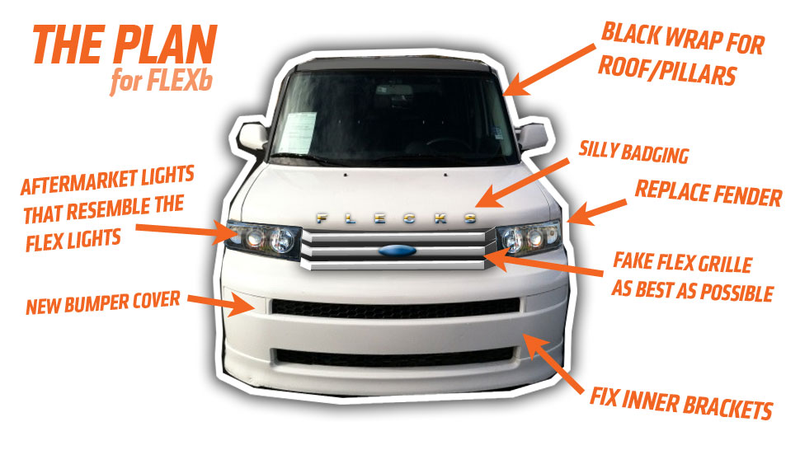 Illustration for article titled I Hit A Deer With My Car And Now I Want To Make It Look Like A Ford Flex